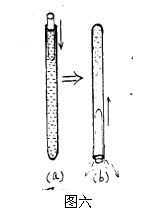 �ı���:  
��������ͼ��
